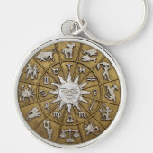 Brass Zodiac Wheel Schlüsselanhänger (Vorne)