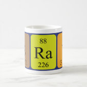 Brat Periodenname Tasse (Mittel)