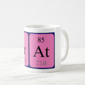 Brat Periodenname Tasse (VorderseiteRechts)