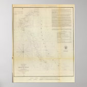 Bratpfannschalen, Cape Fear River Poster (Vorne)