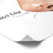 Brauen-Mapping Poster (Ecke)