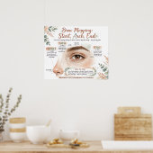 Brauen-Mapping Poster (Küche)