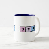 Brauer machte von den Elementen Zweifarbige Tasse (VorderseiteRechts)