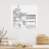 Brauerei Blueprint Cross Section Poster (Küche)