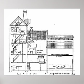 Brauerei Blueprint Cross Section Poster