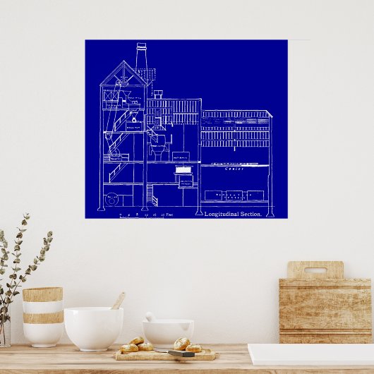 Brauerei Blueprint Poster (Küche)