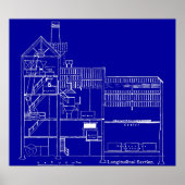 Brauerei Blueprint Poster (Vorne)