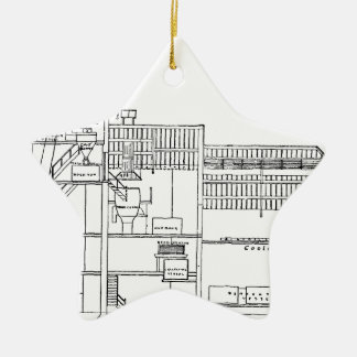 Brauerei-Plan Keramikornament