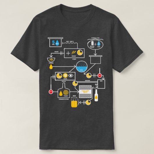 Brauerei T-Shirt (Design vorne)