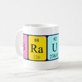 Braulio Periodenname Tasse (Vorderseite Links)