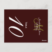 Braun-grüne Monogram-Hochzeitkarten-Tischnummer Postkarte (Rückseite)