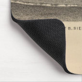 Braune Residenzen, Augusta Landkreis Mousepad (Ecke)