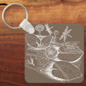 Braune Wasserliliengrafik Schlüsselanhänger (Vorderseite)