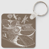 Braune Wasserliliengrafik Schlüsselanhänger (Rückseite)