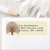 Braune Wirbel Labels (Insitu)