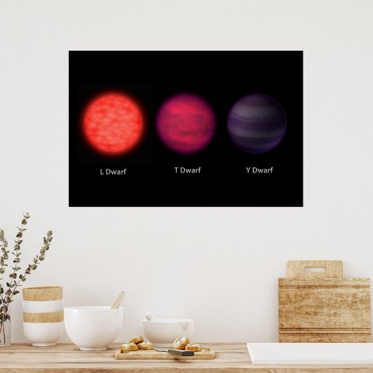 Braune Zwerge, wie sie von einem Interstellar-Reis Poster (Küche)