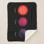 Braune Zwerge, wie sie von einem Interstellar-Reis Sherpadecke (Vorderseite)