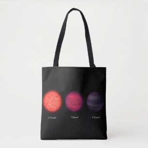 Braune Zwerge, wie sie von einem Interstellar-Reis Tasche