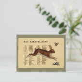 Brauner Kaninchen Postkarte (Stehend Vorderseite)