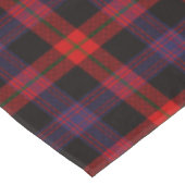 Braunes schottisches Clan-Tartan-Muster Tischdecke (Schrägansicht)