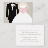 Bräunungs- und Trauminformationskarte Begleitkarte (Vorne/Hinten)