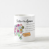 Bräutigam Personalisiert Danksagung Kaffeetasse (Mittel)