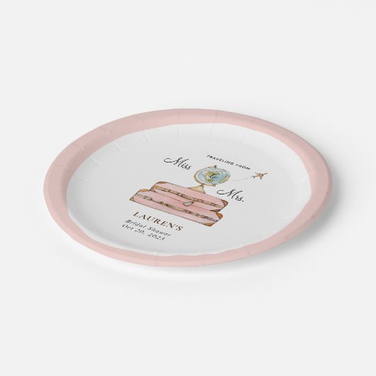 Brautparty für Reisekoffer Pappteller (Schrägansicht)