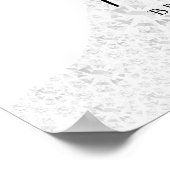 Brautparty im Grünen Poster (Ecke)