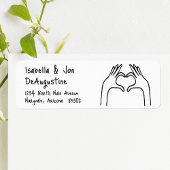 Brautparty Wedings lädt zur Rücksendeadresse