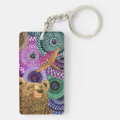 Brave Bear Schlüsselanhänger (Rückseite)