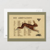 Brawn Rabbit Postkarte (Vorne/Hinten)