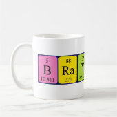 Braydon Periodenname Tasse (Links)