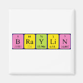 Braylin-Periodenmagnet Magnet (Vorne)