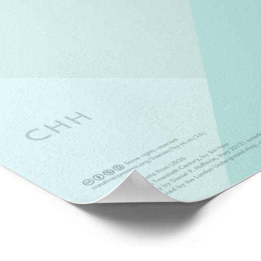 Brazos und Colorado Poster (Ecke)