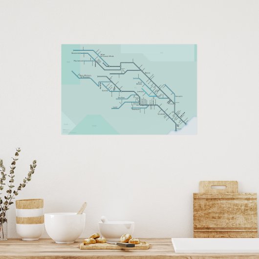 Brazos und Colorado Poster (Küche)