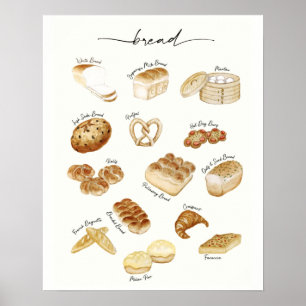 Bread Poster- Küchenpendekor Poster