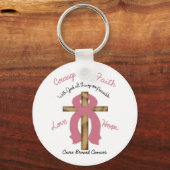 Breast Cancer with God all is possible key ring Schlüsselanhänger (Vorderseite)