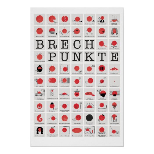 Brechpunkt-Variationen für Programmierer Poster (Vorderseite)