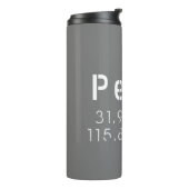 Breite und Länge Thermosbecher (Nach links gedreht)