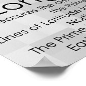 Breiten- und Längenposter Poster (Ecke)