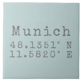 Breitengrad München und Längengrad Fliese (Vorderseite)
