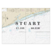 Breitengrad südost-Florida Tischdecke (Vorderseite (Horizontal))