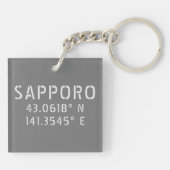 Breitengrad- und Längenkoordinaten Schlüsselanhänger (Rückseite)