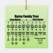 Brenda K Davies Vampire Awakenings Family Tree Keramikornament (Rückseite)