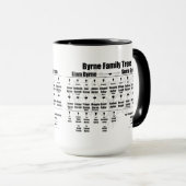 Brenda K Davies Vampire Awakenings Family Tree Tas Tasse (VorderseiteRechts)