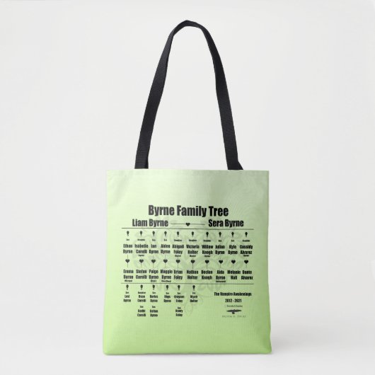Brenda K Davies Vampire Awakenings Family Tree Tasche (Vorderseite)