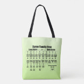 Brenda K Davies Vampire Awakenings Family Tree Tasche (Rückseite)