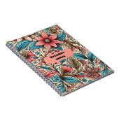 Brenda's Notes floral Notizblock (Rechte Seite)