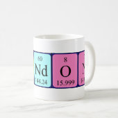 Brendon Periodenname Tasse (VorderseiteRechts)