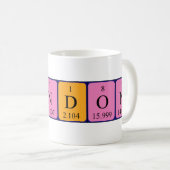 Brendon Periodenname Tasse (VorderseiteRechts)